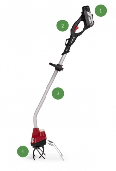 PUBERT FAIRTILL 40V