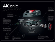 CRAMER AiConic 3 RTK