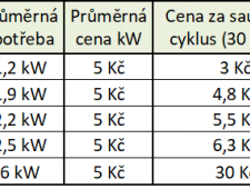 INFRASAUNA DELUXE 4005 CARBON rohová