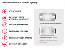 CRAMER Baterie 48V216 48V 5Ah